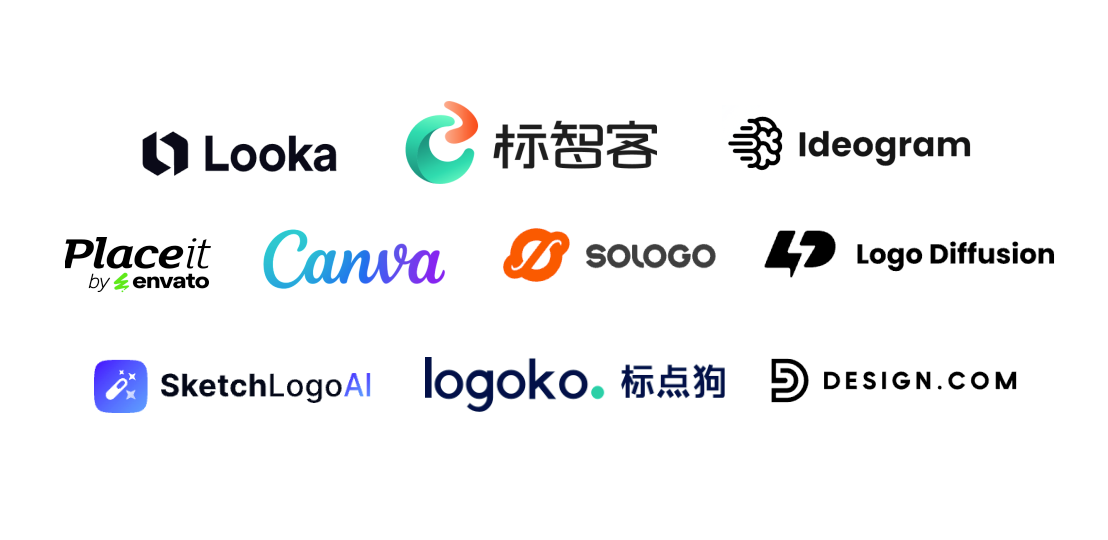 10 大流行 AI Logo设计工具对比：免费、在线、商用 Logo 生成，菜鸟也能看懂的选择攻略